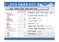 [사회봉사] 빈곤아동의 이해와 지원 방안-7