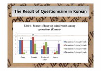 [습득론] Crucially Influential Factors on Neologism(영문)-10