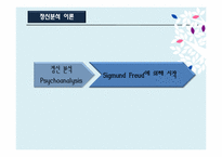 [상담심리] 정신분석이론-4