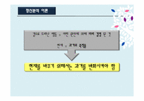 [상담심리] 정신분석이론-5