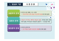 [상담심리] 정신분석이론-7
