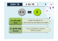 [상담심리] 정신분석이론-8
