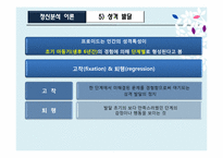 [상담심리] 정신분석이론-11