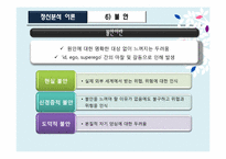 [상담심리] 정신분석이론-17