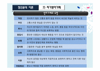 [상담심리] 정신분석이론-19