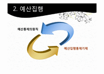 [사회복지행정론] 월계 종합 사회복지관 재정 관리 사례 분석-15