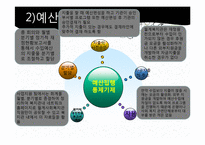 [사회복지행정론] 월계 종합 사회복지관 재정 관리 사례 분석-18