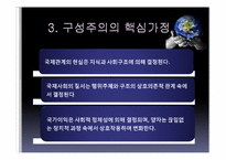 [국제관계이론] 구성주의(Constructivism)-7
