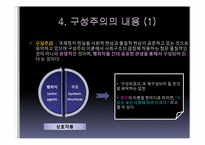 [국제관계이론] 구성주의(Constructivism)-8