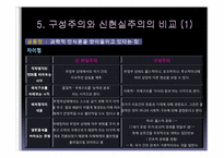 [국제관계이론] 구성주의(Constructivism)-11
