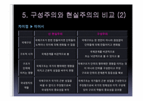 [국제관계이론] 구성주의(Constructivism)-12