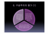 [국제관계이론] 구성주의(Constructivism)-14