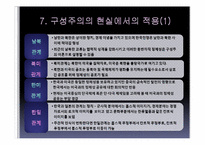 [국제관계이론] 구성주의(Constructivism)-16