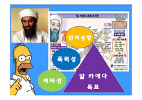 [국제관계이론] 인간본능과 국제갈등이론-18