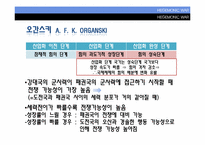 [국제관계이론] HEGEMONIC WAR(패권전쟁론)-12