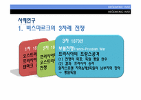[국제관계이론] HEGEMONIC WAR(패권전쟁론)-15