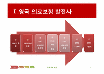[국제보건] 영국의 의료보험(NHS)-3