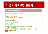 [국제보건] 영국의 의료보험(NHS)-10