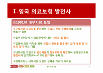 [국제보건] 영국의 의료보험(NHS)-12