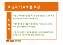 [국제보건] 영국의 의료보험(NHS)-19