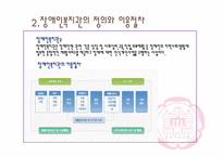 [사회복지] 장애인복지관의 기능과 역할-4