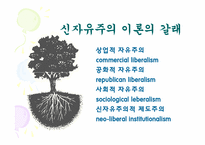 [국제관계이론] 자유주의의 이해-17