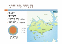 [생활환경과조경] Singapore Urban Green Space Policy(싱가포르의 도시 녹화 정책)-4