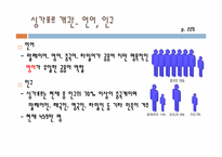 [생활환경과조경] Singapore Urban Green Space Policy(싱가포르의 도시 녹화 정책)-6