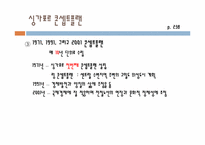[생활환경과조경] Singapore Urban Green Space Policy(싱가포르의 도시 녹화 정책)-19