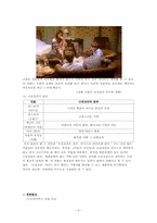 [문학과공연예술] 오이디푸스에 대한 고찰-6