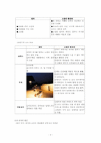 [문학과공연예술] 오이디푸스에 대한 고찰-7