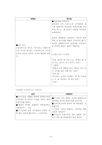 [문학과공연예술] 오이디푸스에 대한 고찰-8