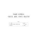 [세계외교사] 이슬람 세계질서(칼리프, 술탄, 지하드 중심으로)-1