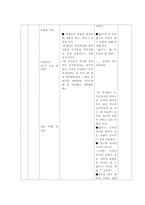 [국어문법론] 문법 부정표현 지도안-7