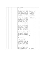 [국어문법론] 문법 부정표현 지도안-13