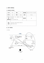 [상담실습연극] 고부갈등에 관한 가족 상담 역할극-1