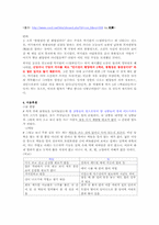 [독서와토론] 박지원의 도강록 고찰-7