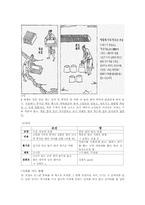 [독서와토론] 박지원의 도강록 고찰-8