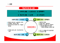 [문학과공연예술] 오이디푸스에 대한 고찰-5