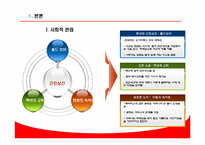 [문학과공연예술] 오이디푸스에 대한 고찰-6
