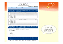 [국어문법론] 부정표현-11