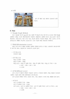 [곡류가공실험] White pan Bread(식빵) 만들기-11