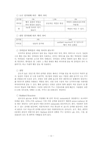 [곡류가공실험] White pan Bread(식빵) 만들기-12