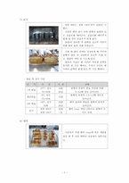 [곡류가공실험] Raisin pan bread(건포도식빵) 만들기-7