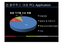 [기초설계][창업프로젝트] 블루투스 이용한 핸드폰 주문방식 및 CRM-8