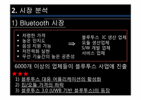 [기초설계][창업프로젝트] 블루투스 이용한 핸드폰 주문방식 및 CRM-12