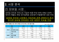 [기초설계][창업프로젝트] 블루투스 이용한 핸드폰 주문방식 및 CRM-15