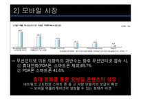 [기초설계][창업프로젝트] 블루투스 이용한 핸드폰 주문방식 및 CRM-16