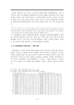 [교육사회학] 고교 평준화 정책을 둘러싼 언론의 헤게모니 쟁탈전 양상-12