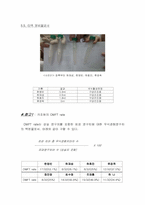 [구강보건학] 치아우식 활성검사-17
